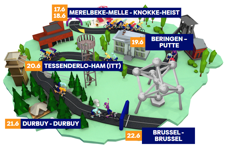 Etappes Cheops Baloise Belgiun Tour 2025
